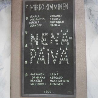 Nenäpäivä, Mikko Rimminen